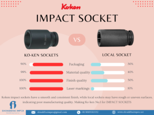 KOKEN IMPACT SOCKETS