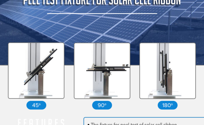 Imada Force Gauge Solar Panel Testing