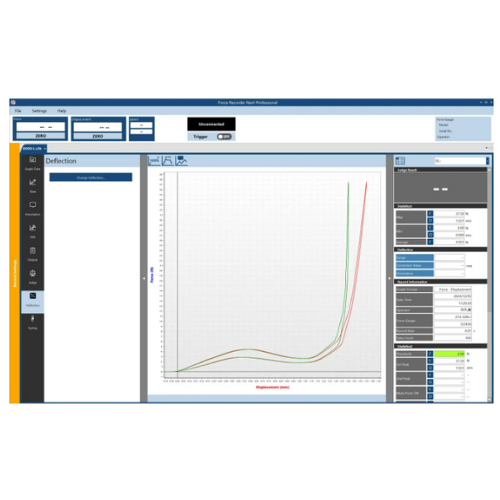 Deflection Correction Function 